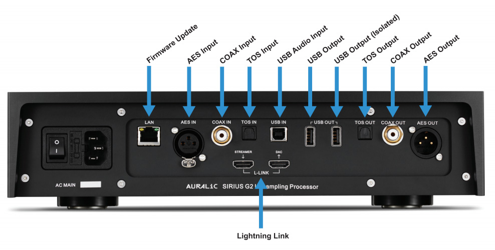 Auralic Sirius G2