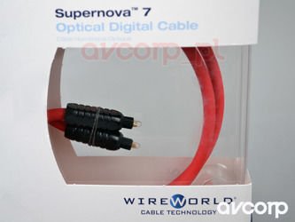 Wireworld Supernova 7 Glas Toslink Optisch (STO) - toslink