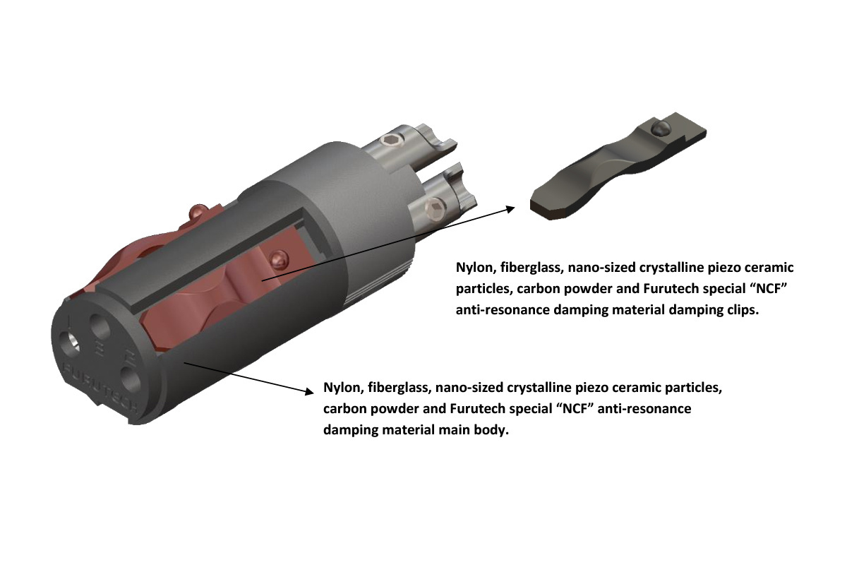 Furutech CF-602F (R)