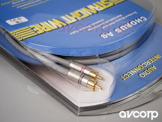 Gerader Draht Chorus AG - RCA