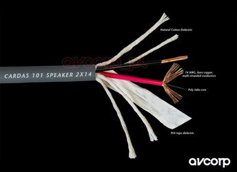 Cardas 101 Lautsprecher - (pro Meter)