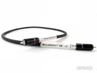 Tellurium Q Silber Diamond Waveform™ hf Digital RCA