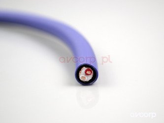 Furutech FA-Alpha S22 - (pro Meter)