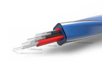 Neotech NEMOS-1080 - UP-OCC silbernes Lautsprecherkabel