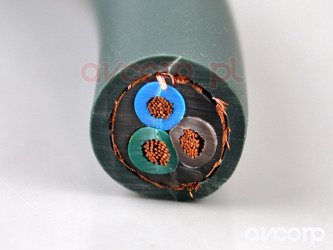 DIY: Furutech Alpha PC Triple C FP-TCS31 - (auf Messgeräten)