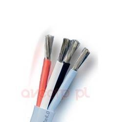 Supra RONDO 4x4.0 - (pro Meter)