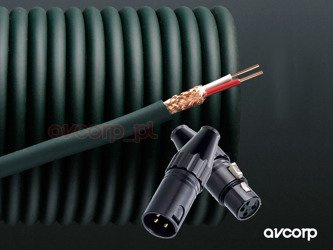 Furutech FA-13S / FP-701M / FP-702F