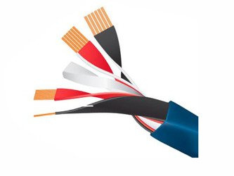 Wireworld Oasis 8 (OAS) - (pro Meter)