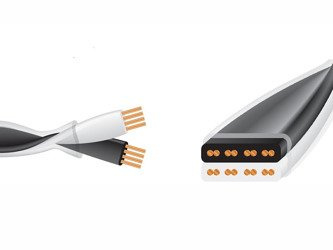 Wireworld Helicon OCC (HCS) - (pro Meter)