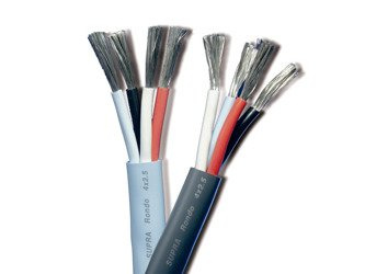 Supra RONDO 4x2,5 - (pro Meter)