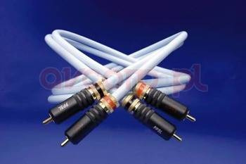 Supra DAC-SL – RCA