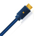 Wireworld Sphere HDMI (SPH) – 4K/18GBPS/HDR