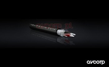 ViaBlue NF-S2 AES/EBU Digital - XLR (pro Meter)