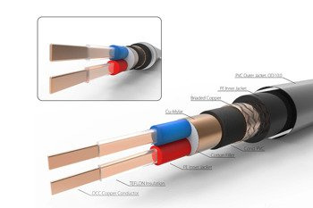 Neotech NEMOI-3220 - UP-OCC Kupfer-Verbindungsleitung